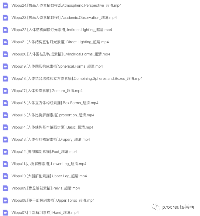 图片[1]-ins人体素描课（vilppu）【0424】-procreatechahua
