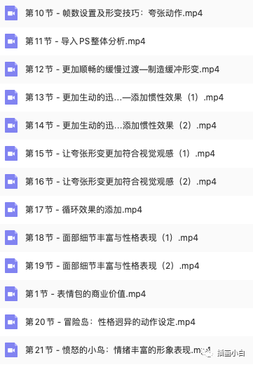 图片[1]-零基础动态表情包全套教程【0099】-procreatechahua