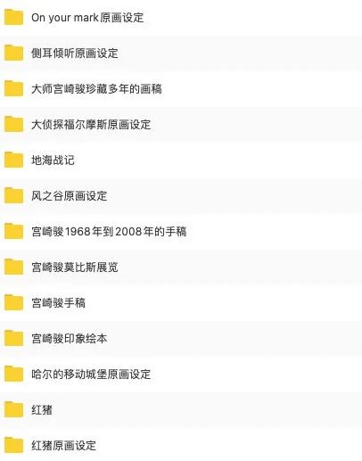 图片[1]-10000+宫崎骏原画手稿【0128】-procreatechahua