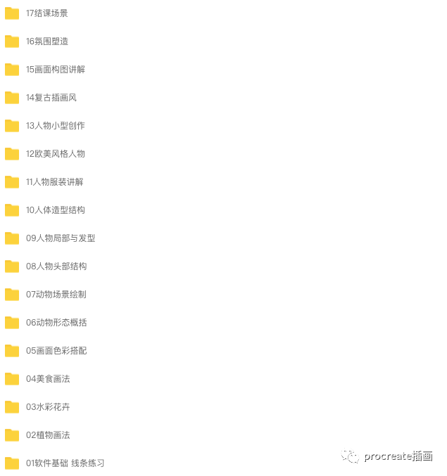 图片[3]-扁平肌理风格插画教程+素材+ps笔刷【0505】-procreatechahua