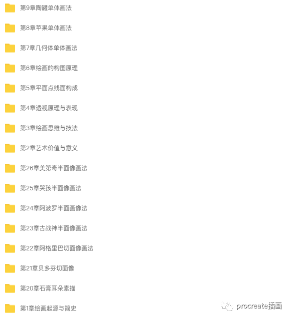 图片[1]-绘画新手入门零基础素描教程【0506】-procreatechahua