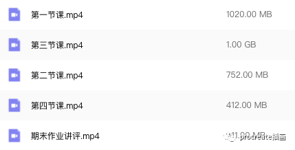 图片[5]-时尚人物造型与插画设计教程【0522】-procreatechahua
