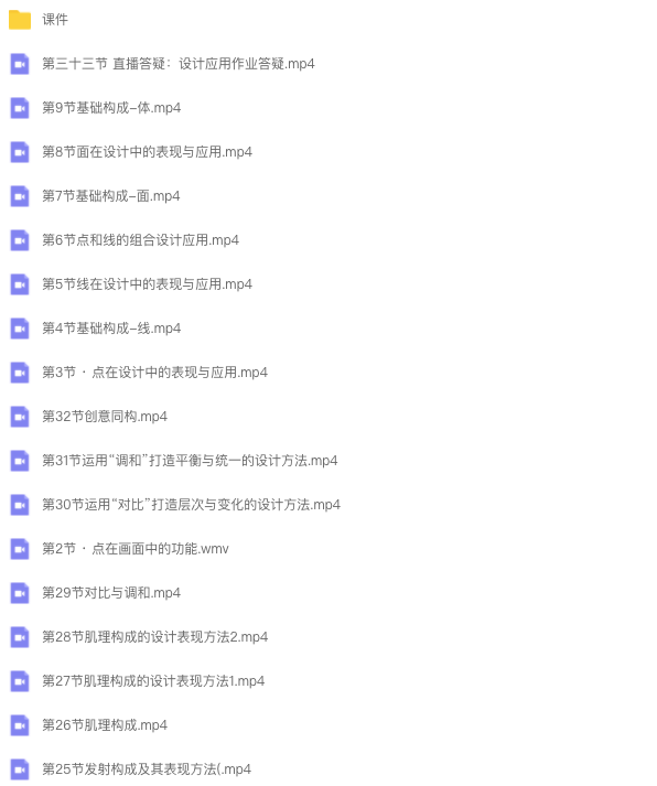 图片[1]-平面构成与版式设计教程【0560】-procreatechahua