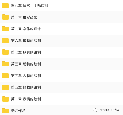 图片[2]-Q版欧美扁平风插画教程+Q版人物辅助线procreate笔刷【0132】-procreatechahua