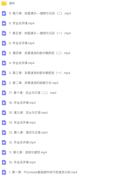 图片[3]-procreate速涂插画教程【0618】-procreatechahua