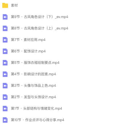 图片[3]-古风角色人物绘画教程【0623】-procreatechahua