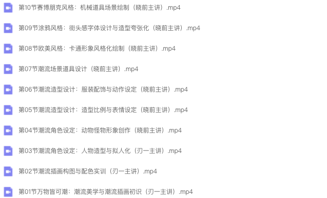 图片[3]-潮流插画设计教程【0668】-procreatechahua