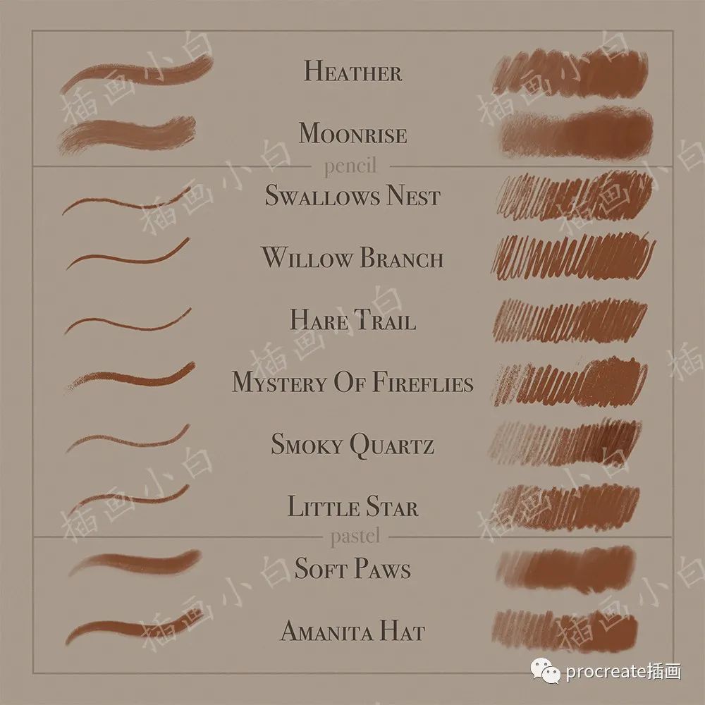 图片[2]-一套30款噪点风儿童插画procreate笔刷【0129】-procreatechahua