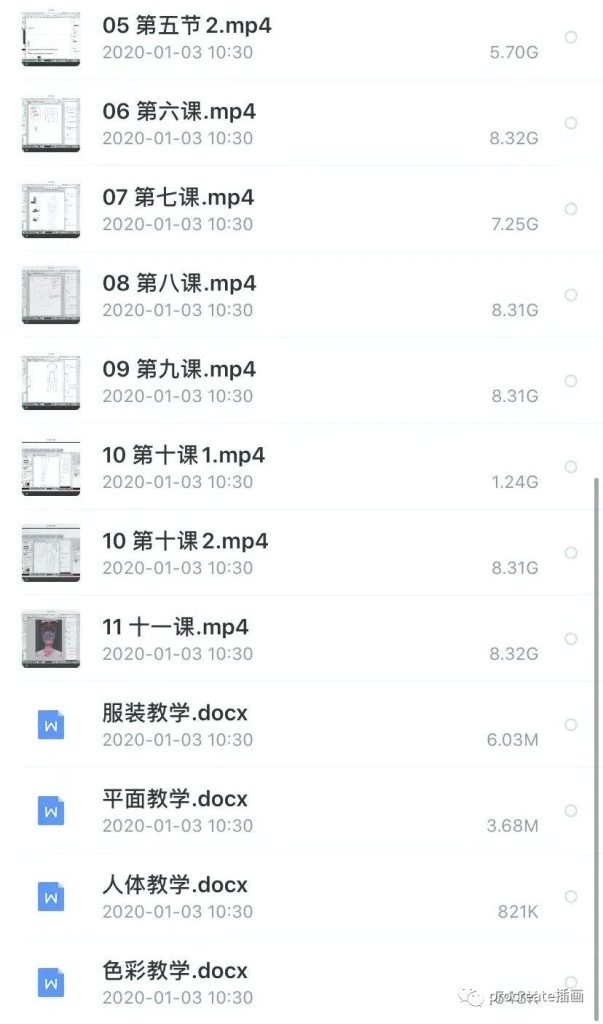 图片[2]-韩系人物插画入门sai教程【0146】-procreatechahua