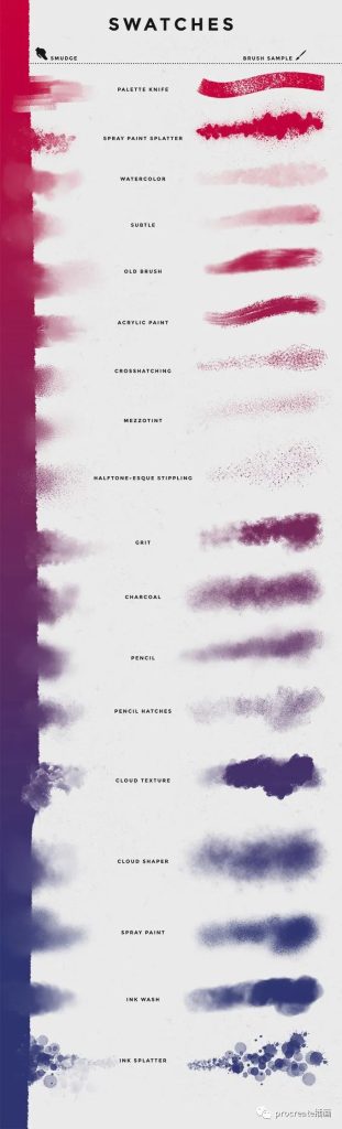 图片[3]-18款颜色涂抹过渡procreate笔刷【0149】-procreatechahua