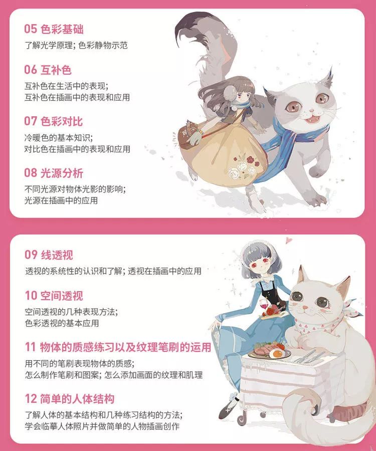 图片[2]-ps插画教程板绘零基础自学商业插画【0022】-procreatechahua