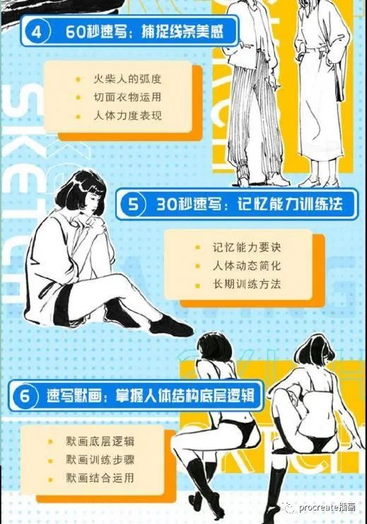 图片[2]-人体速写课程【0345】-procreatechahua