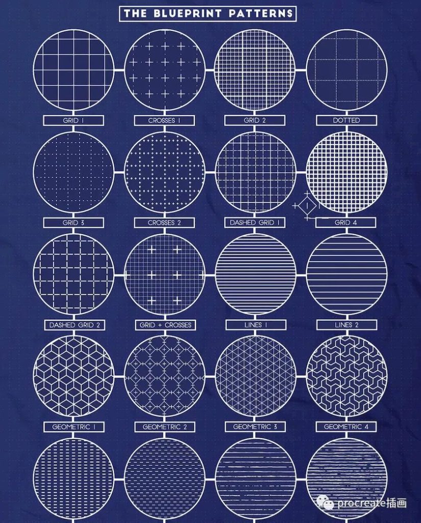 图片[3]-创建ai矢量蓝图设计样式素材包【0471】-procreatechahua