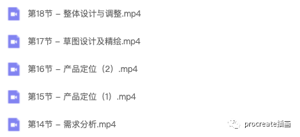 图片[3]-从零开始学包装设计【0344】-procreatechahua