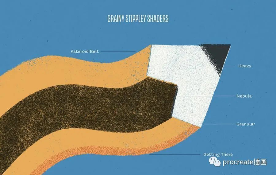 图片[3]-复古画风的Procreate铅笔钢笔记号笔笔刷套装【0519】-procreatechahua