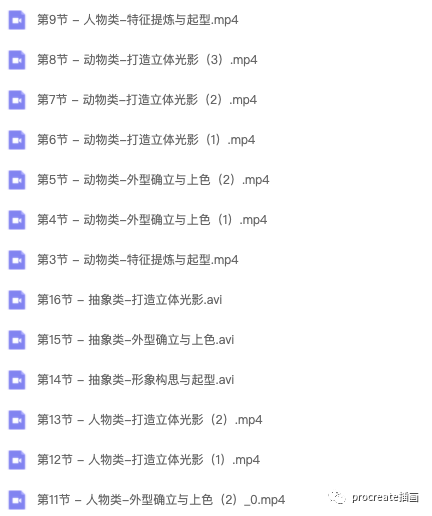 图片[3]-卡通IP形象设计教程【0399】-procreatechahua