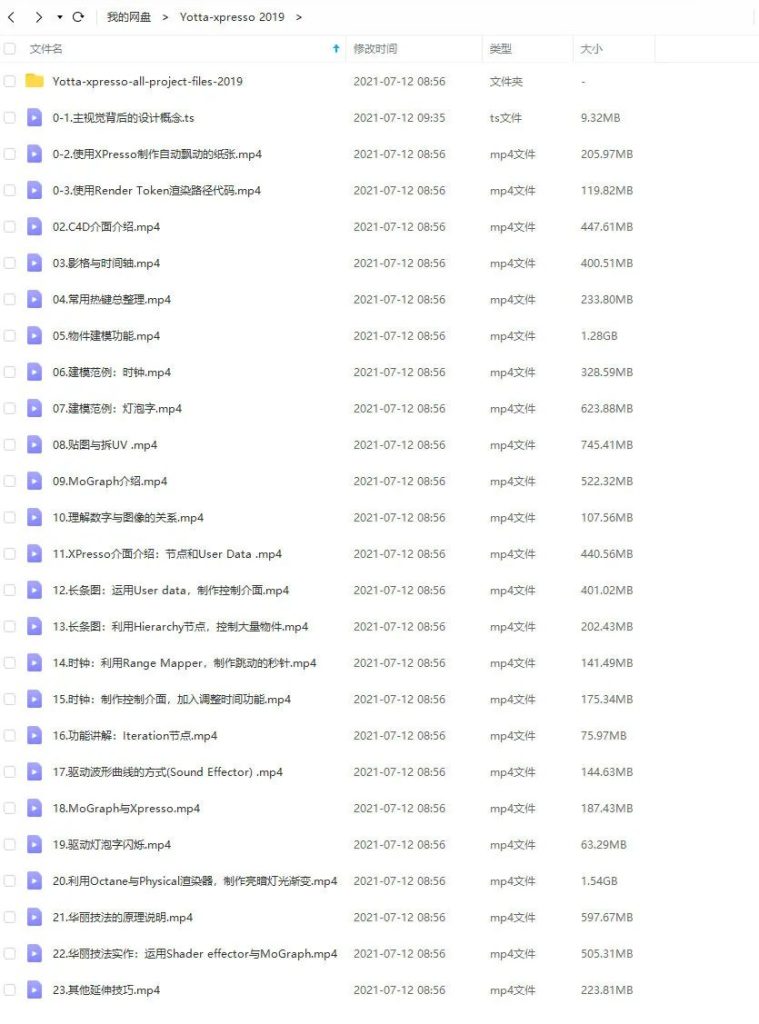 图片[3]-资深动画师都想学习的C4D技巧【0710】-procreatechahua