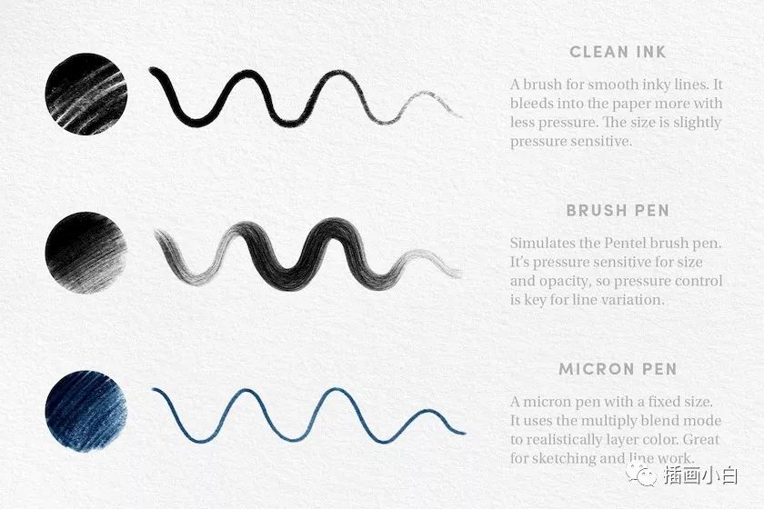 图片[3]-17款适合城市速写的Procreate笔刷【0080】-procreatechahua