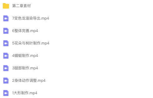 图片[2]-卡通C4D2021建模渲染【0661】-procreatechahua
