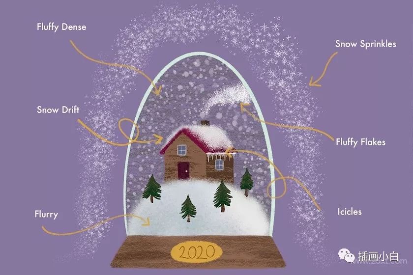 图片[4]-16款雪花procreate笔刷【0082】-procreatechahua