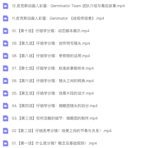 图片[6]-皮克斯分镜视频教程【0726】-procreatechahua