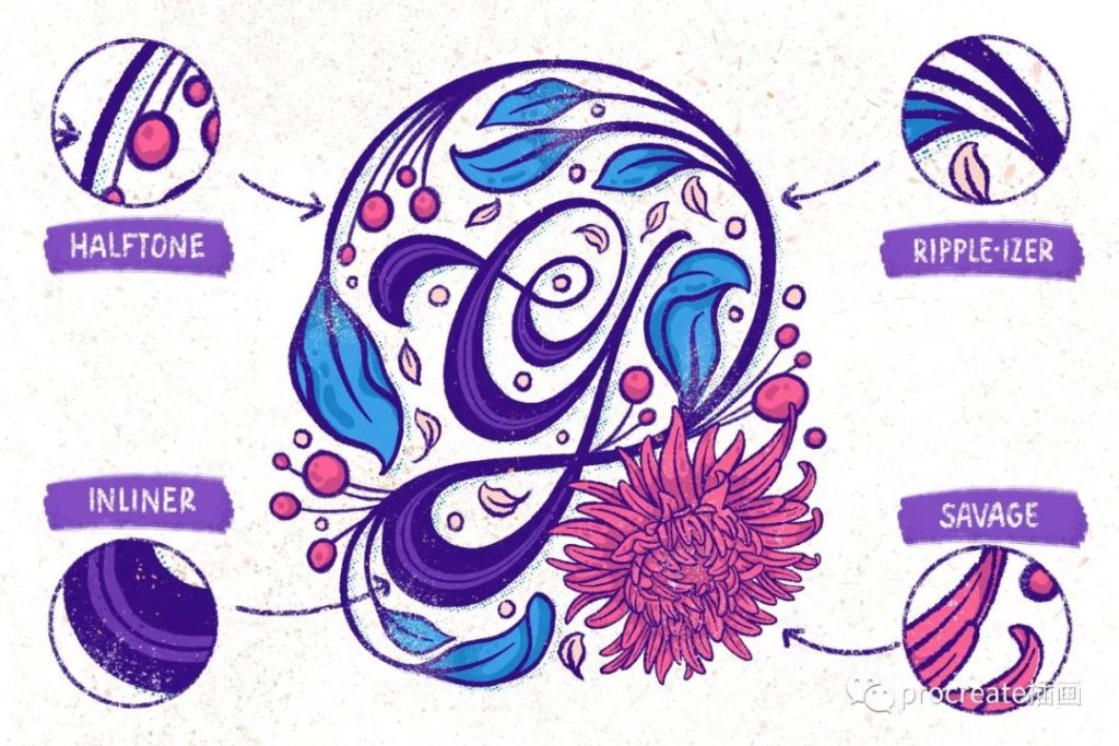 图片[1]-一套Procreate艺术笔刷套装【0228】-procreatechahua