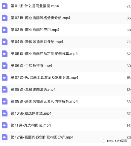 图片[2]-新国风国潮商业插画PS教程【0141】-procreatechahua