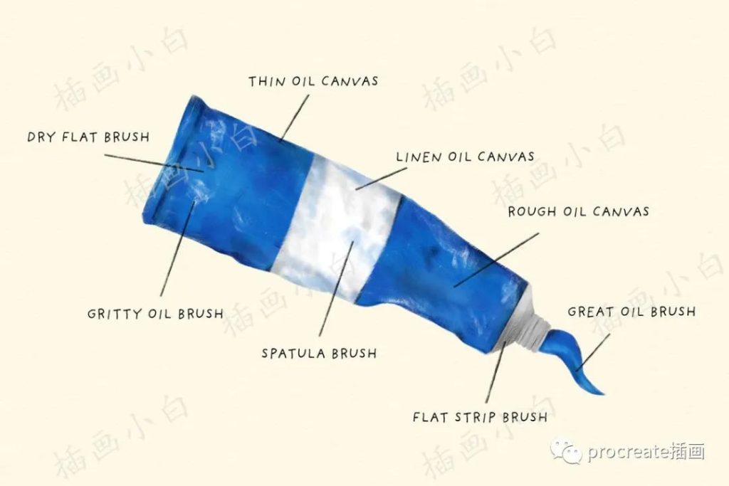 图片[3]-数码油画procreate笔刷【0187】-procreatechahua
