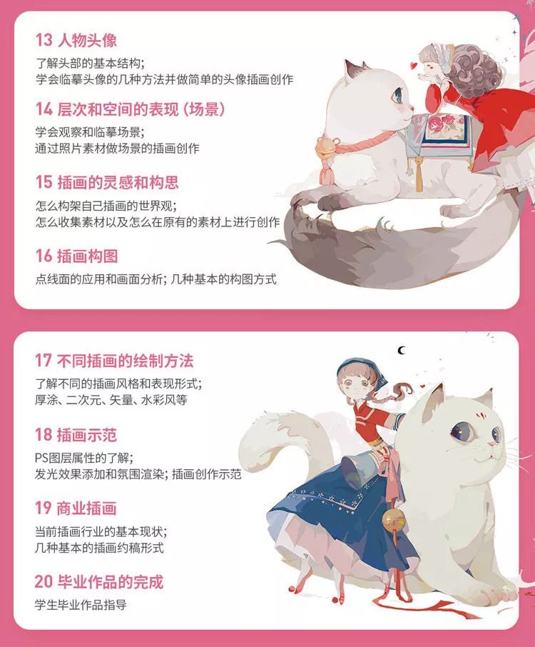 图片[3]-ps插画教程板绘零基础自学商业插画【0022】-procreatechahua