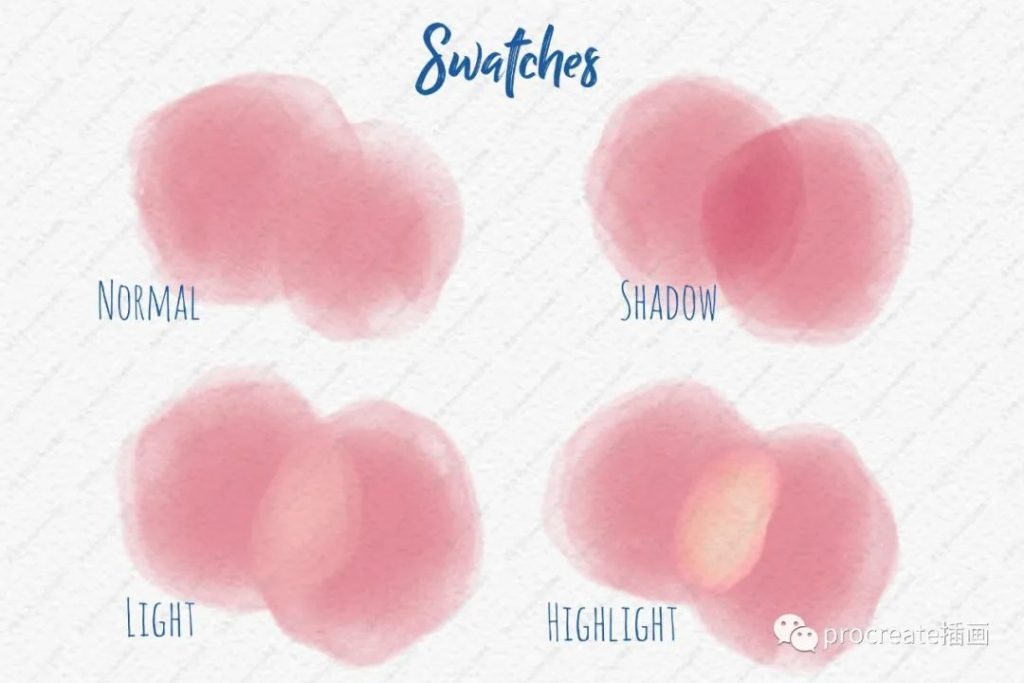 图片[6]-艺术数字时尚绘画Procreate笔刷【0261】-procreatechahua