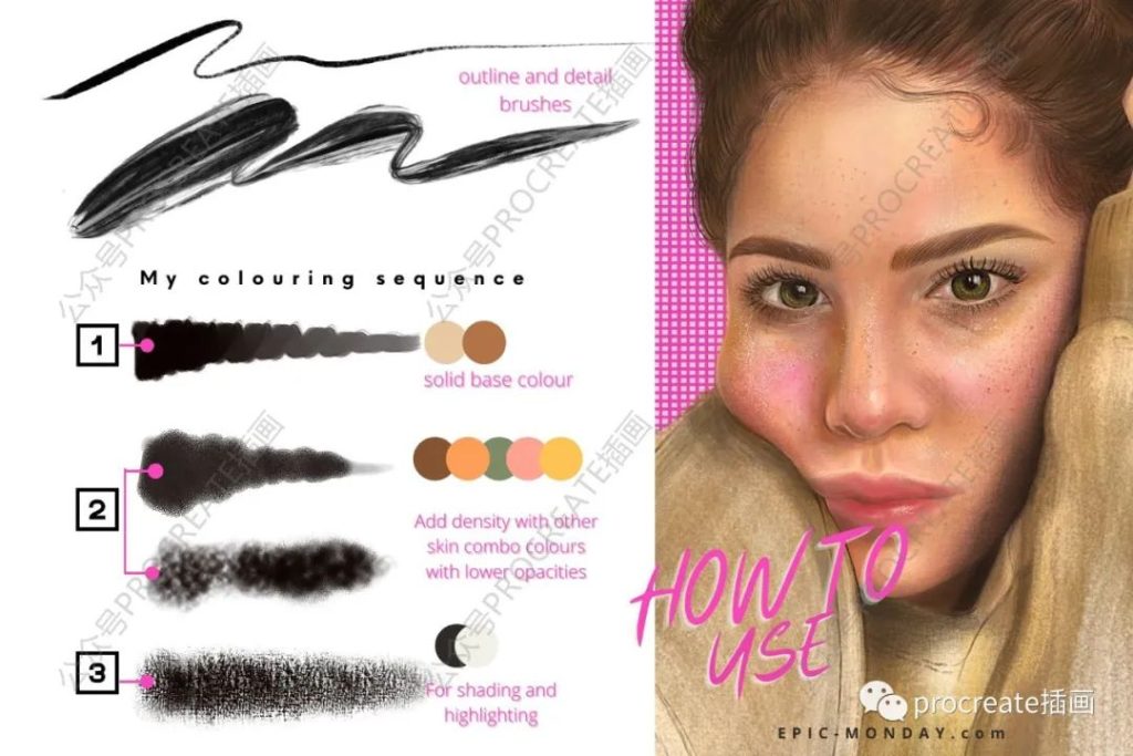图片[4]-逼真的人物肖像制作Procreate笔刷【0371】-procreatechahua
