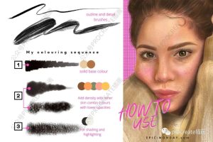 逼真的人物肖像制作Procreate笔刷【0371】-procreatechahua