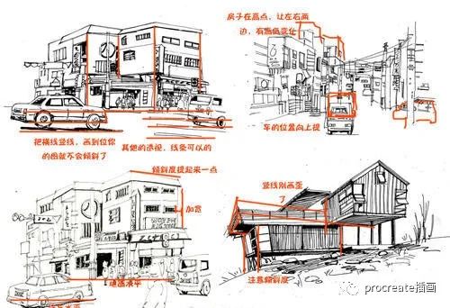 图片[4]-手绘基础马克笔教程【0507】-procreatechahua