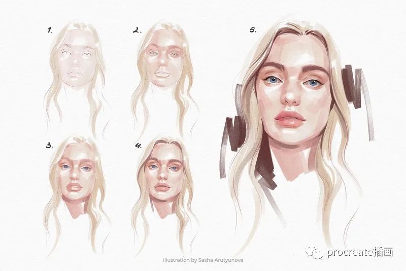 图片[4]-7款工业产品设计室内设计专用的Procreate马克笔笔刷【0534】-procreatechahua