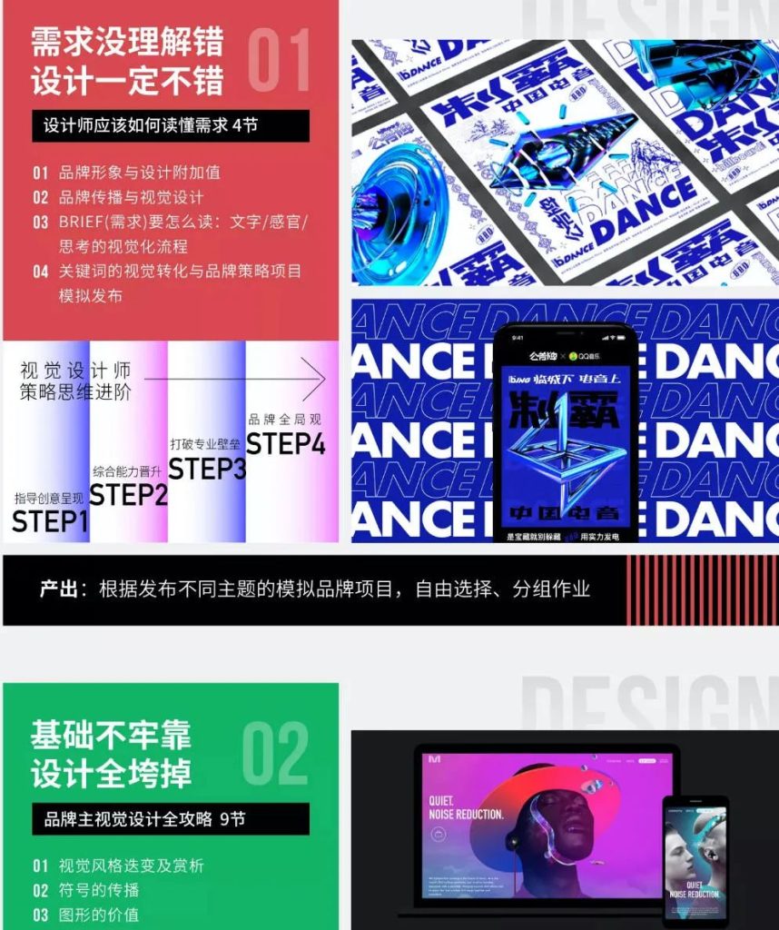 图片[4]-设计策略 视觉表现提升班【0557】-procreatechahua