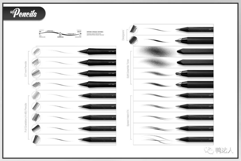 图片[5]-全套油画铅笔水彩钢笔马克笔漫画等质感ps笔刷【0055】-procreatechahua