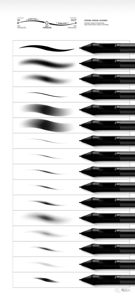 图片[11]-全套油画铅笔水彩钢笔马克笔漫画等质感ps笔刷【0055】-procreatechahua