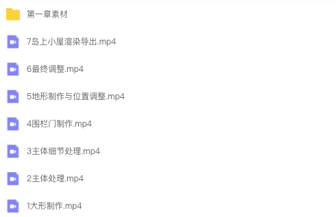 图片[3]-卡通C4D2021建模渲染【0661】-procreatechahua