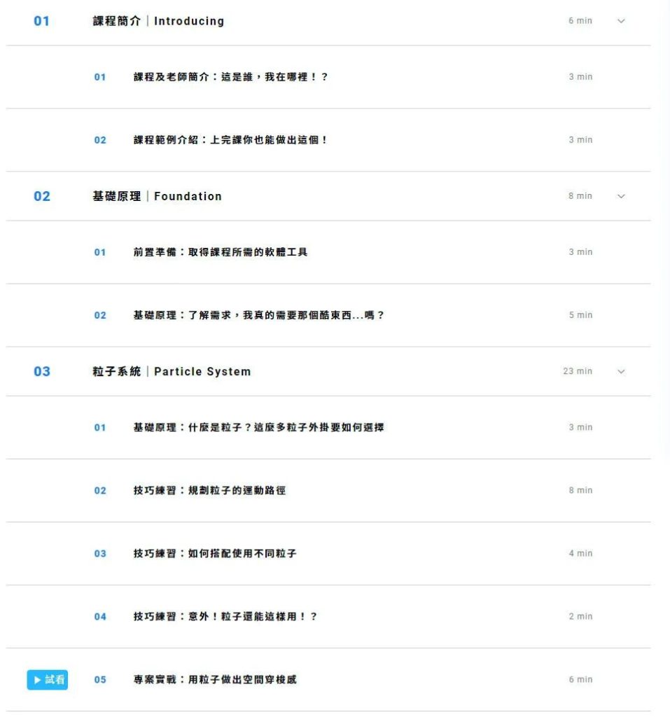 图片[4]-AE必学特效实战课【0685】-procreatechahua