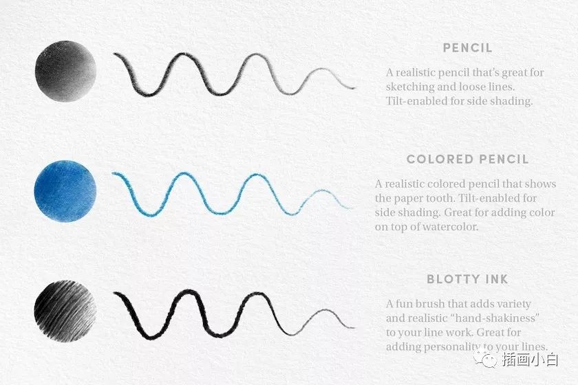 图片[4]-17款适合城市速写的Procreate笔刷【0080】-procreatechahua