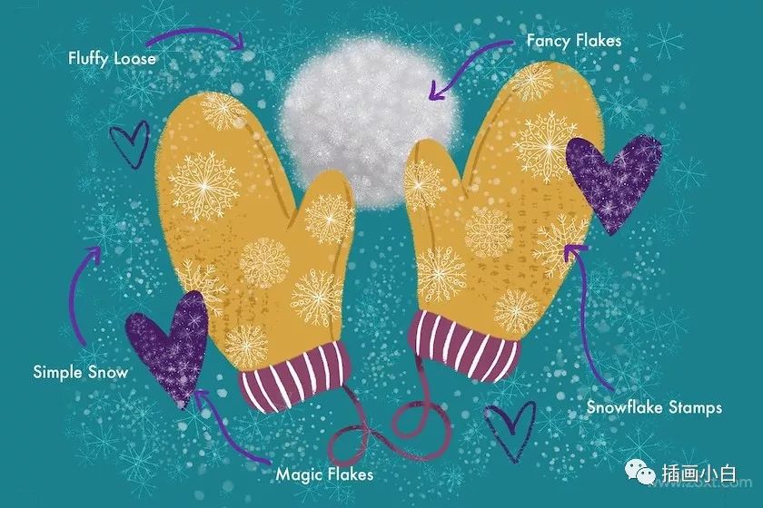 图片[3]-16款雪花procreate笔刷【0082】-procreatechahua