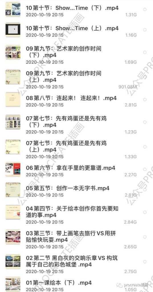 图片[1]-儿童绘本插画课程【0332】-procreatechahua