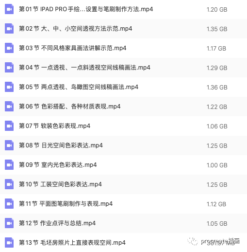 图片[1]-ipad pro室内设计数字手绘教程【0174】-procreatechahua