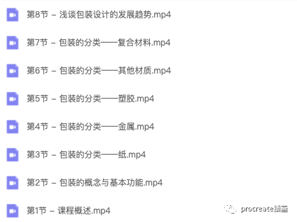 图片[5]-从零开始学包装设计【0344】-procreatechahua