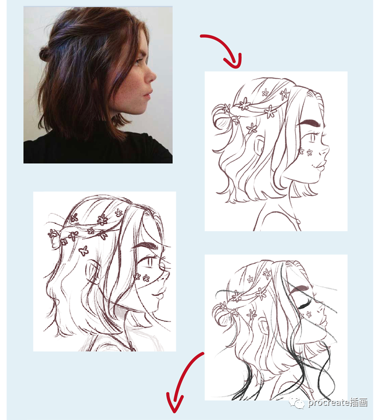 图片[6]-欧美风格儿童插画procreate教程【0143】-procreatechahua