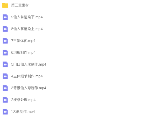 图片[4]-卡通C4D2021建模渲染【0661】-procreatechahua