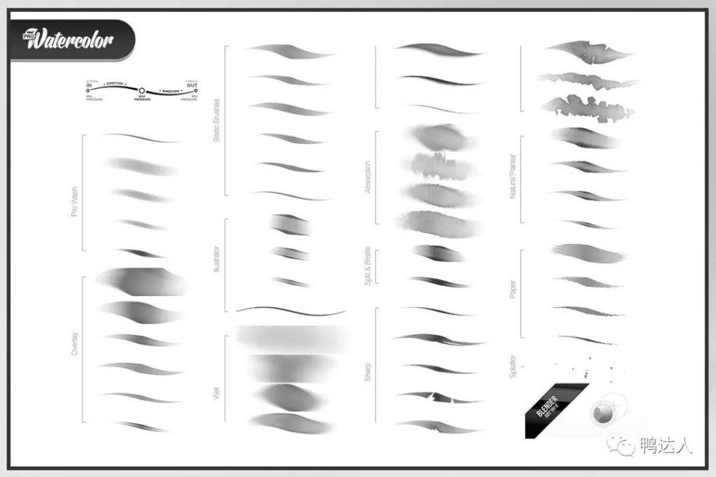 图片[12]-全套油画铅笔水彩钢笔马克笔漫画等质感ps笔刷【0055】-procreatechahua