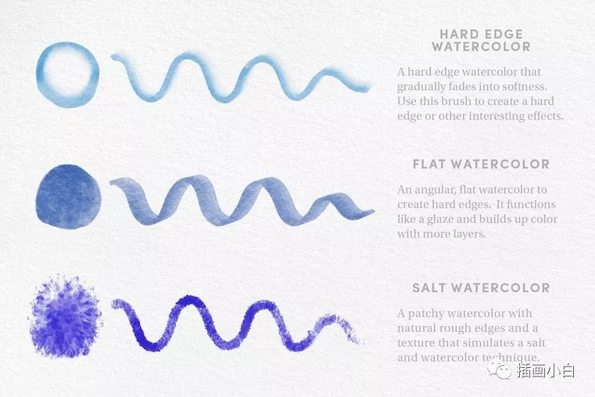 图片[5]-17款适合城市速写的Procreate笔刷【0080】-procreatechahua