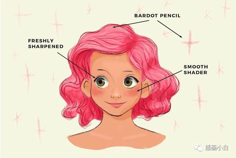 图片[2]-自然真实的素描彩铅画笔Procreate笔刷【0101】-procreatechahua