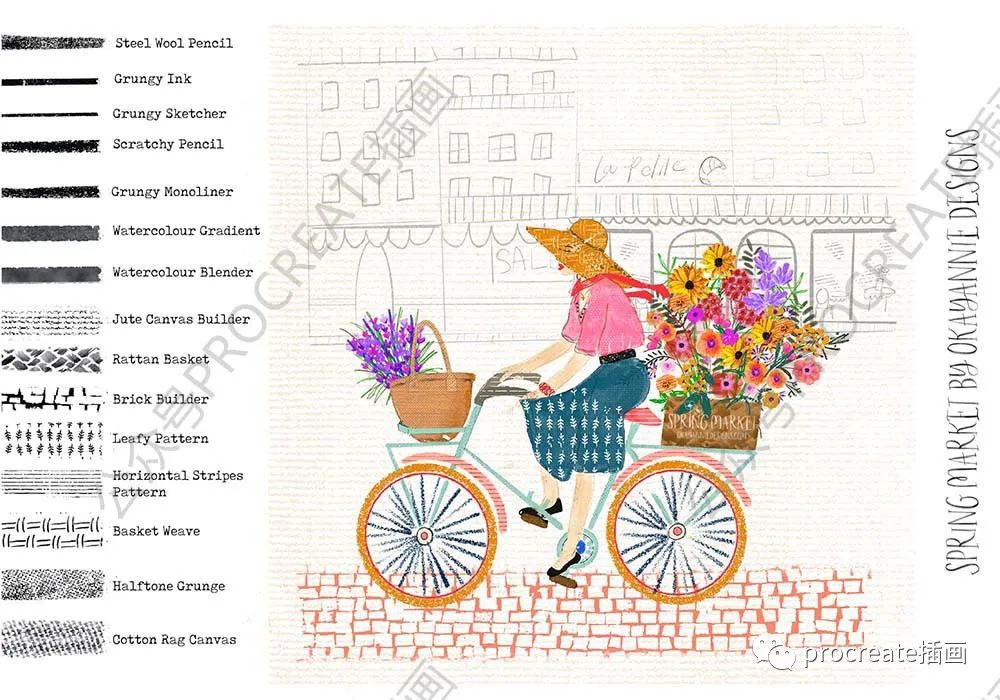 图片[1]-春季绘画纹理Procreate笔刷【0445】-procreatechahua